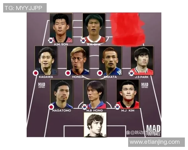 2025年韩国足球球星身价排行 这些球员的市场价值引人注目 2025年韩国足球球星身价排行 这些球员的市场价值引人注目