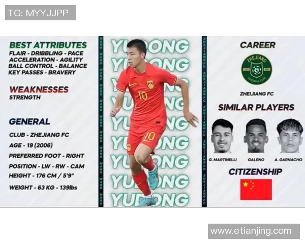 世界最年轻足球球星排名揭晓 未来之星引发全球关注