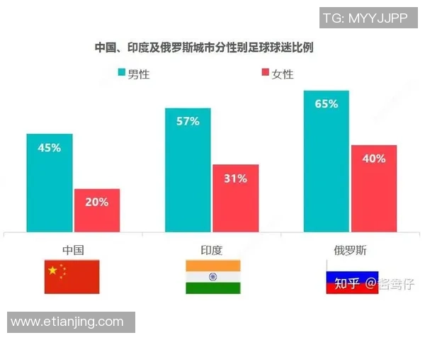 以内蒙古足球球星发展历程及其对中国足球的影响与贡献