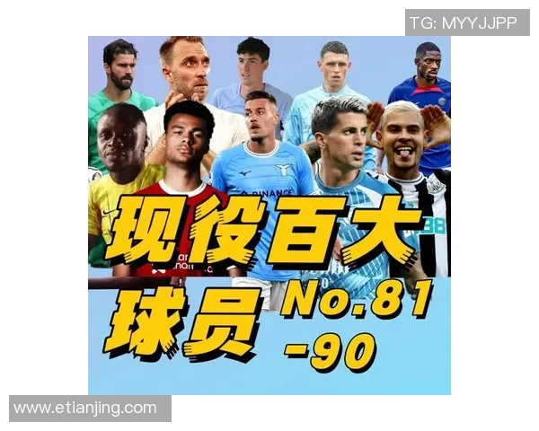 全球百大足球巨星排行榜 现役与传奇球员全面解析